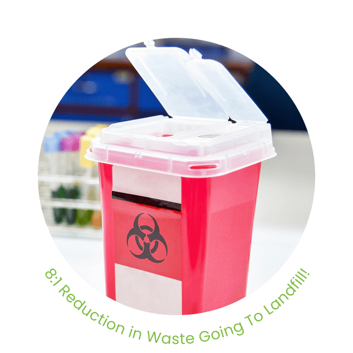 Biohazardous Waste Removal - Medical Waste Disposal Florida - Biohazardous Waste Fl